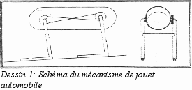 Cadre10